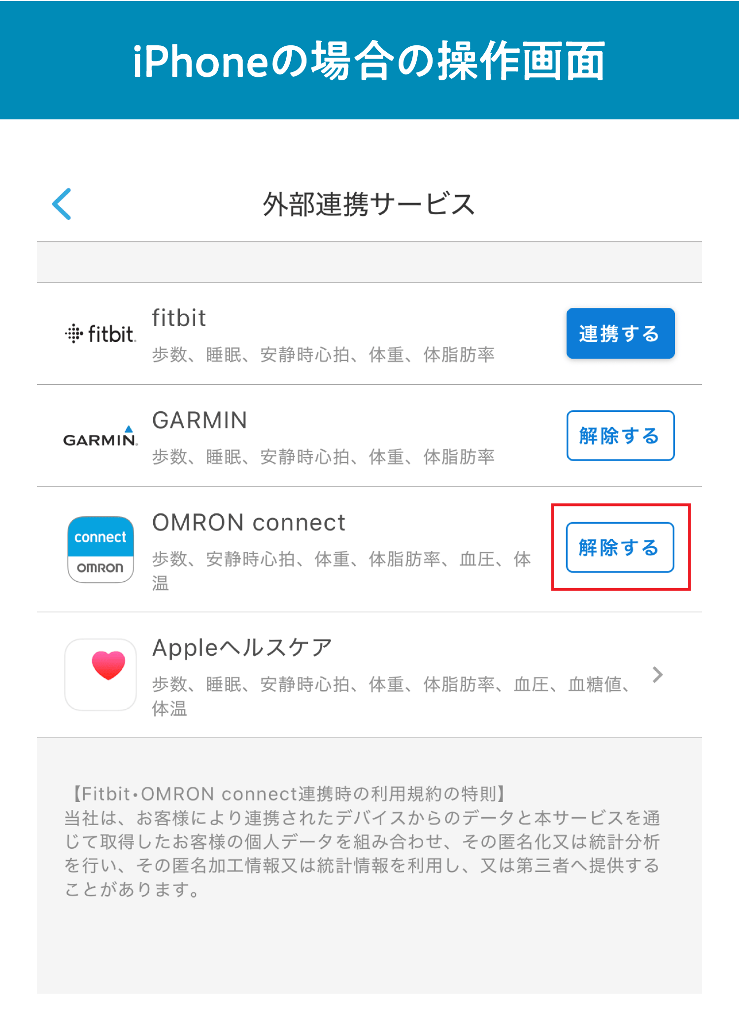 応募方法 02